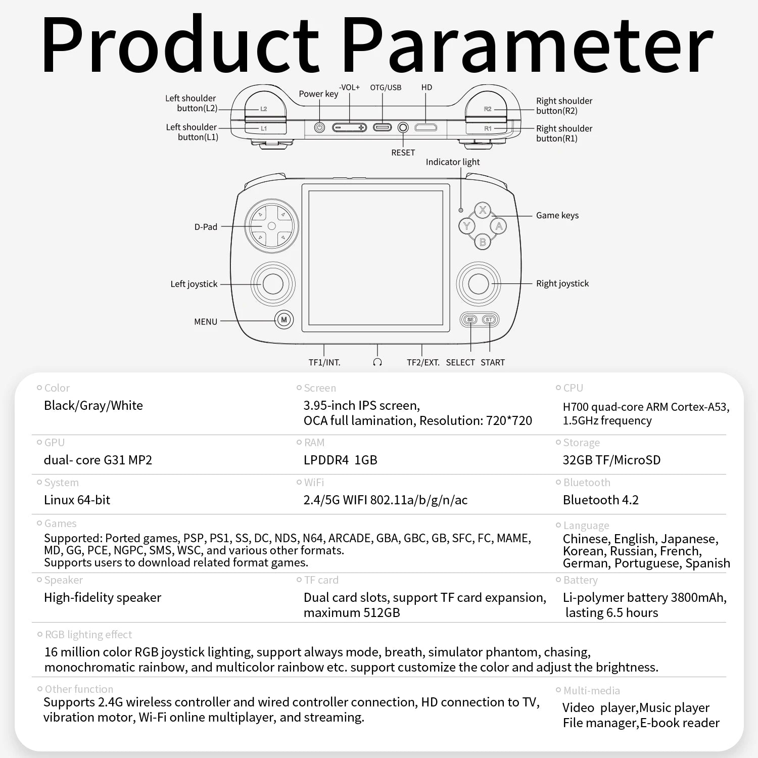 Device+ RG CubeXX Retro Handheld Game Console - 3.95" Screen 5056 Games Linux System HD Output