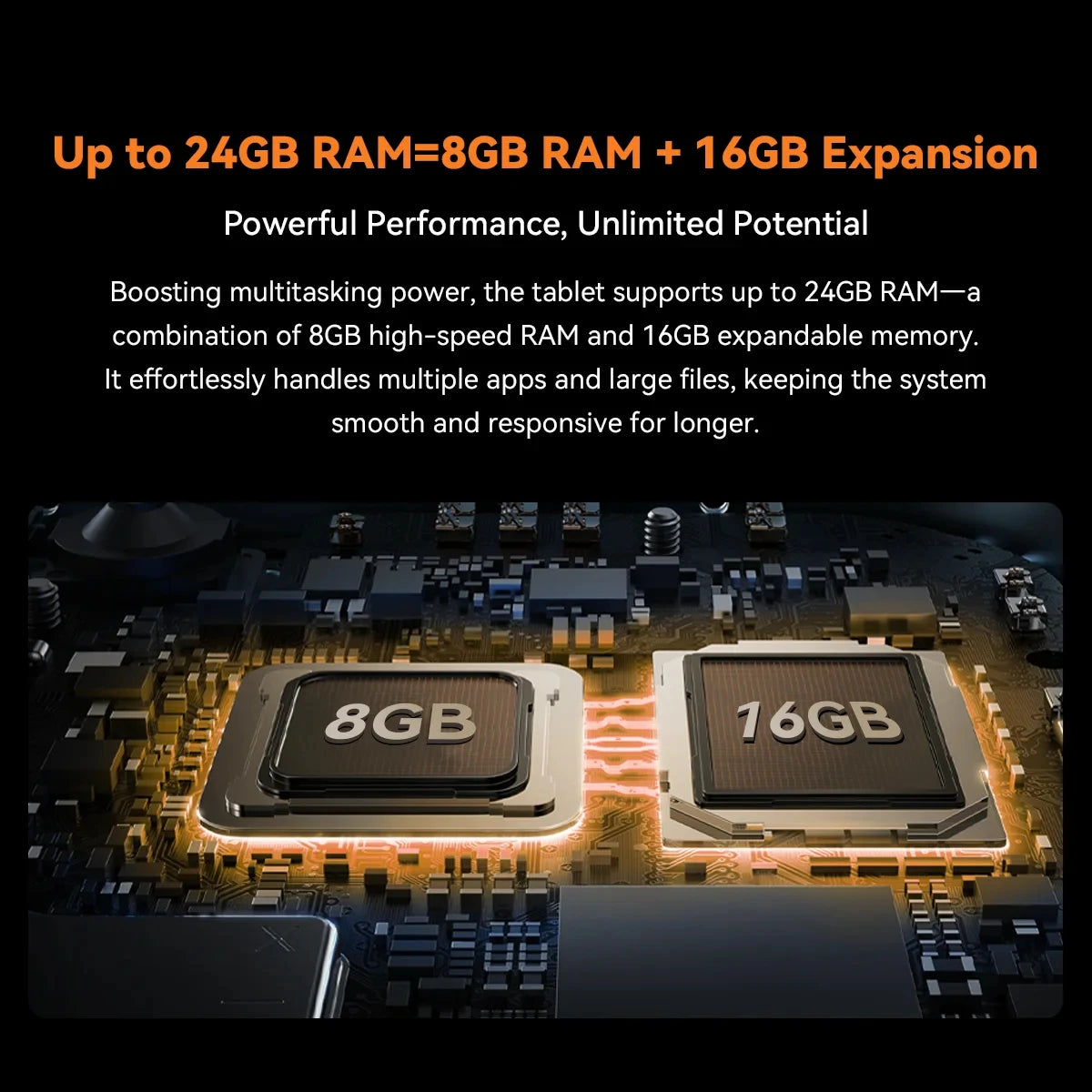 Device+ Active 5 8.68'' Rugged Tablet PC Unisoc T615 Octa Core 8GB+128GB Telephone Smartphone 6600mAh Tablets Android 15